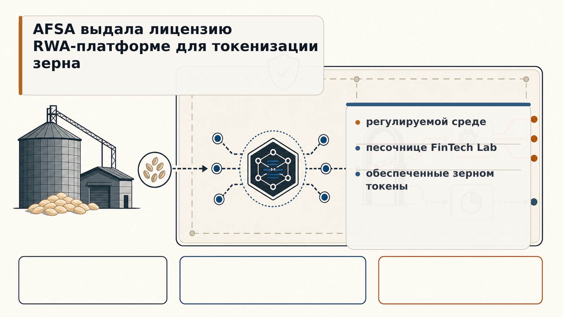 AFSA выдала лицензию RWA-платформе для токенизации зерна