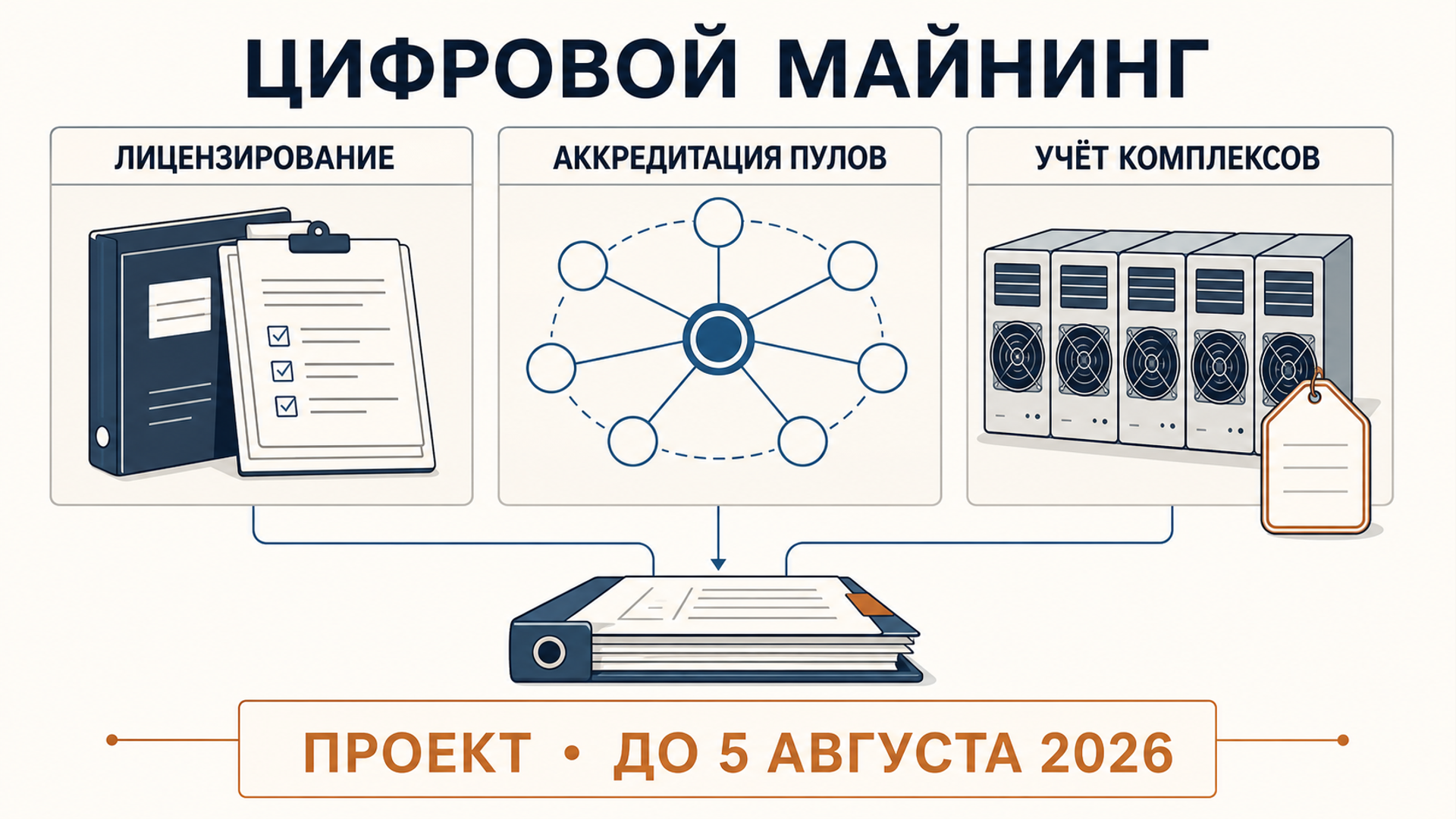 Инфографика Belmont к материалу «В Казахстане предложили обновить правила цифрового майнинга»