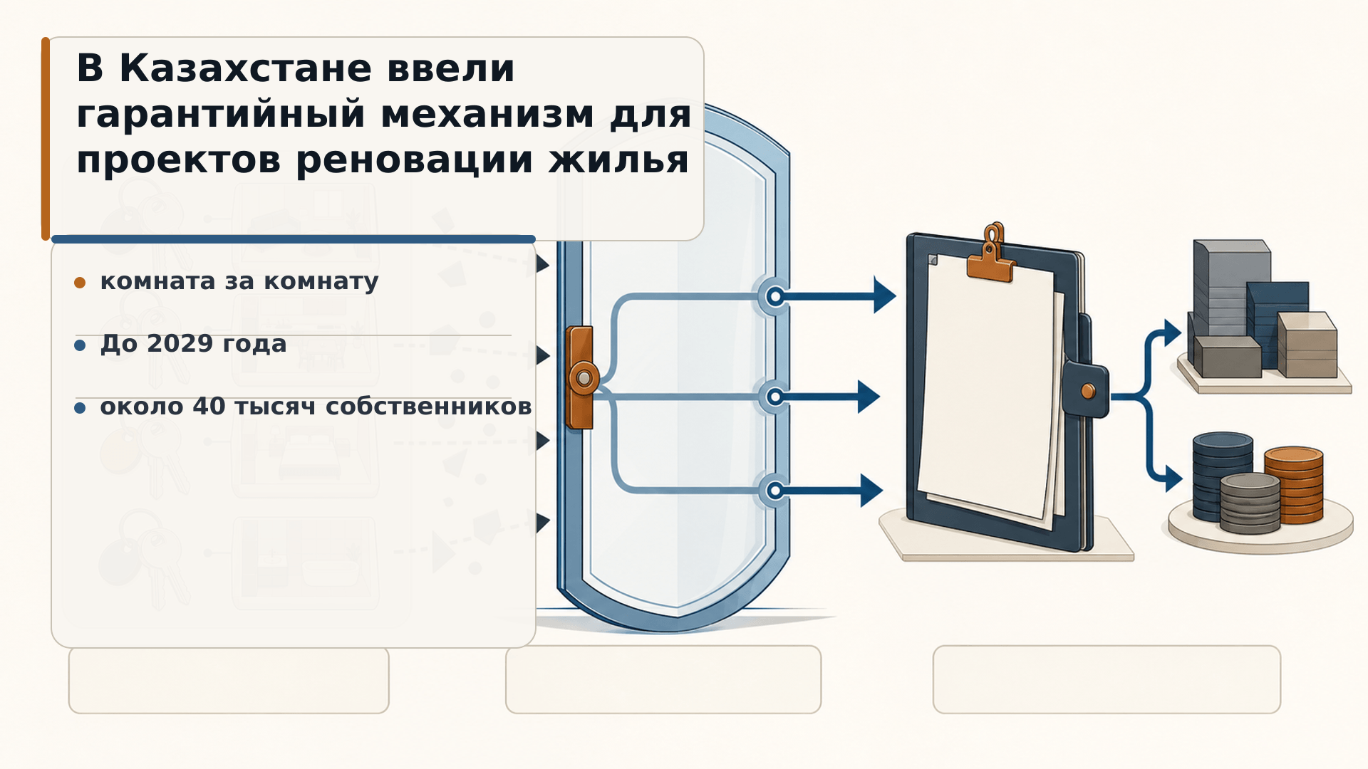 В Казахстане ввели гарантийный механизм для проектов реновации жилья
