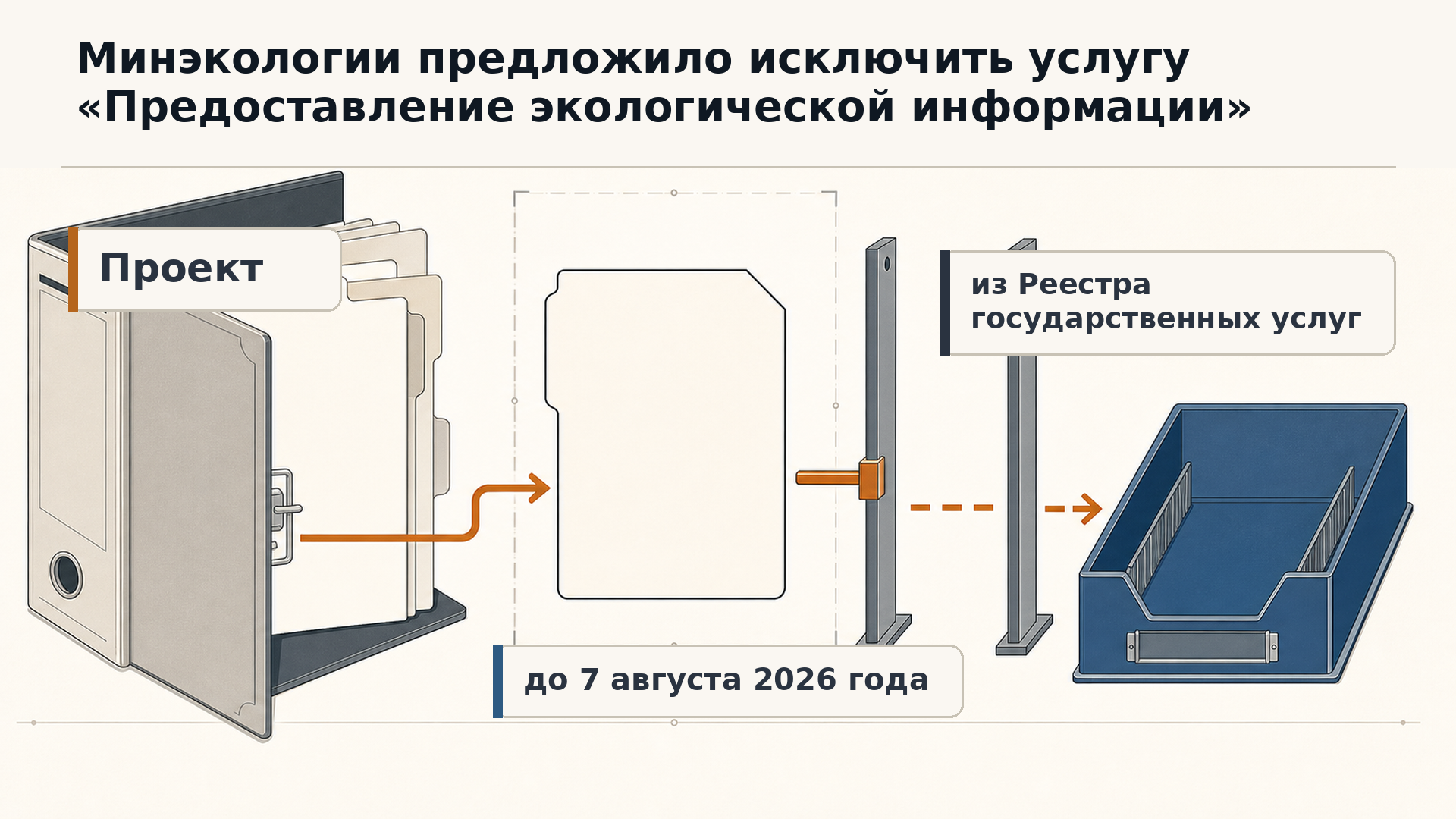 Минэкологии предложило исключить услугу «Предоставление экологической информации»