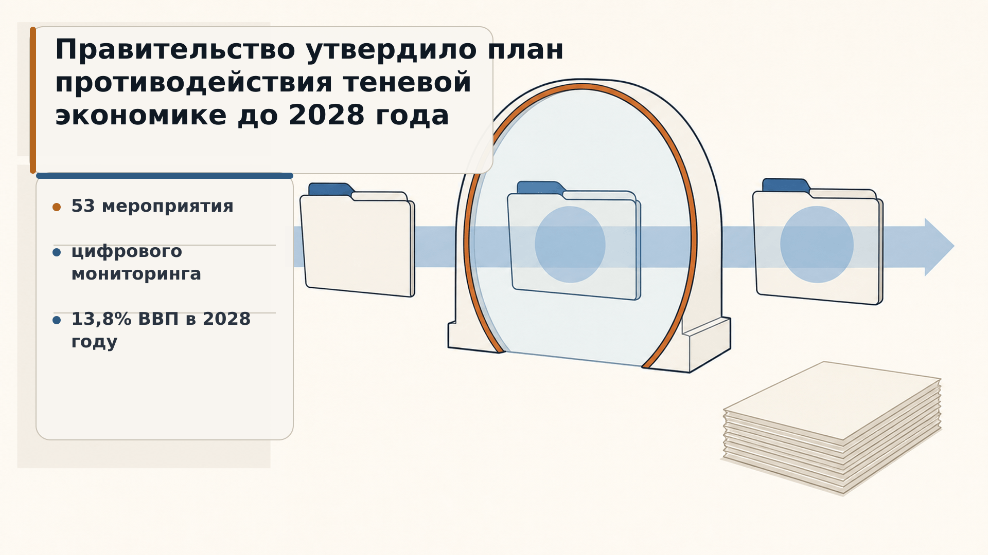 Правительство утвердило план противодействия теневой экономике до 2028 года